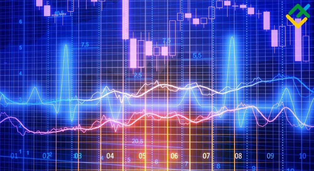 Advanced Market Structure Analysis